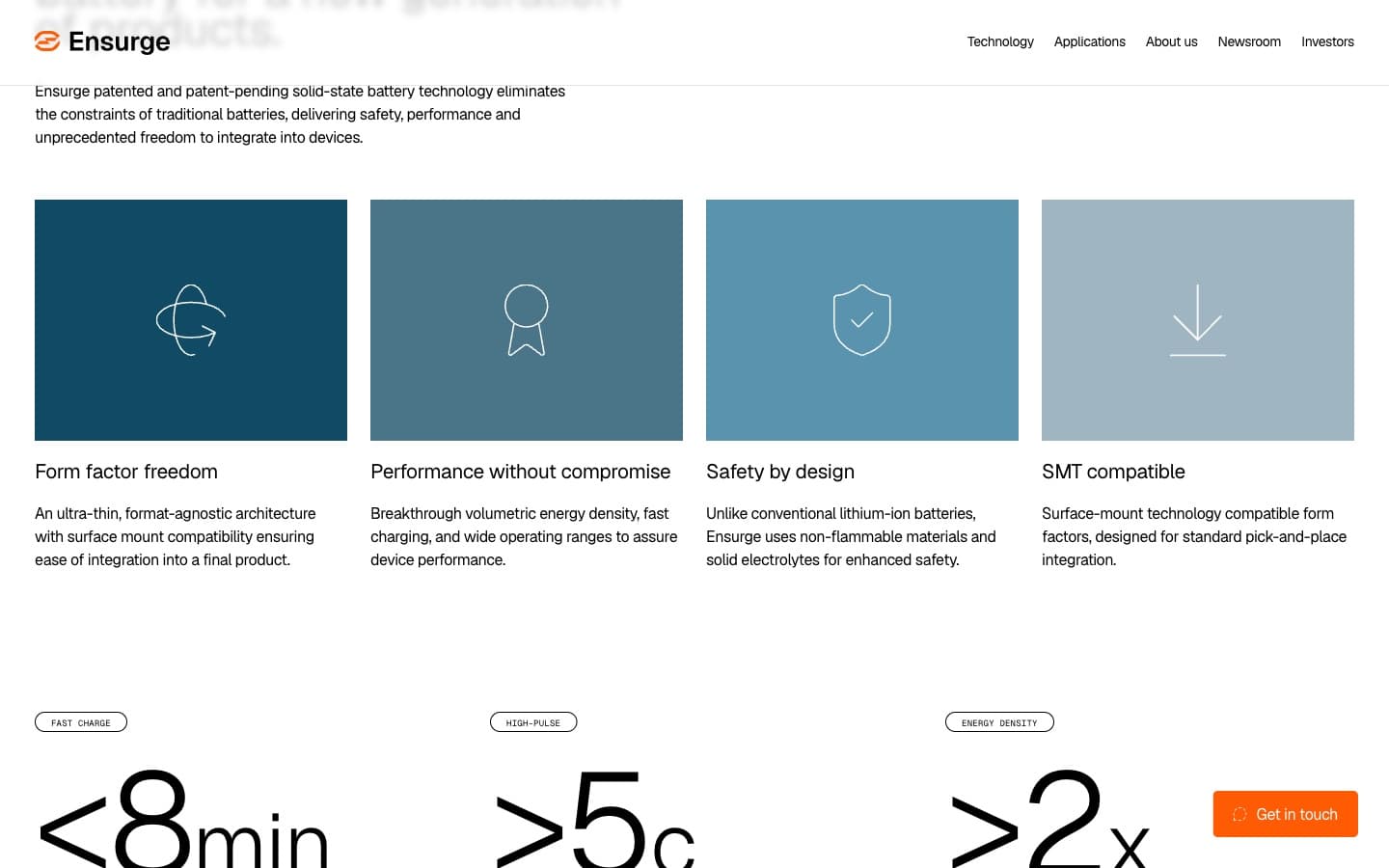 Ensurge website, Modular feature grid